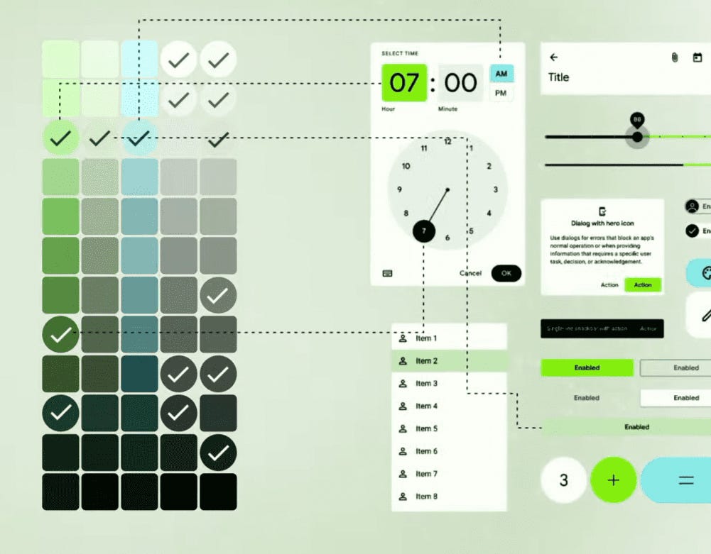 A schematic view of the Material You color algorithm and the colors used on different places in the interface.